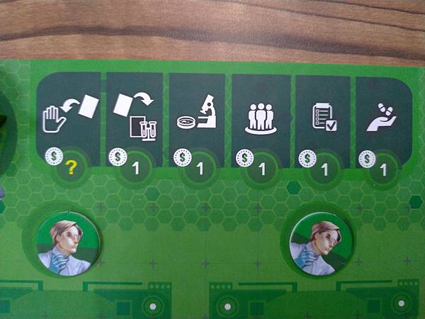 醫藥先鋒 medical frontier 繁體中文版 開箱 醫藥先鋒 medical frontier 繁體中文版 開箱