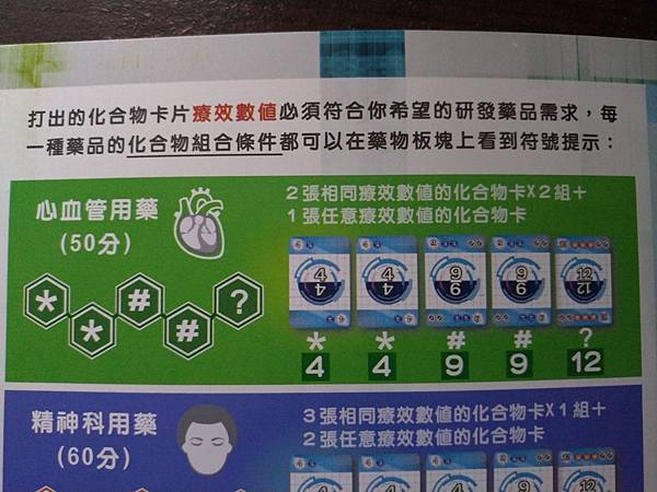 醫藥先鋒 medical frontier 繁體中文版 開箱 醫藥先鋒 medical frontier 繁體中文版 開箱