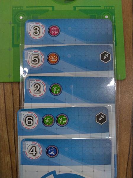 醫藥先鋒 medical frontier 繁體中文版 開箱 醫藥先鋒 medical frontier 繁體中文版 開箱