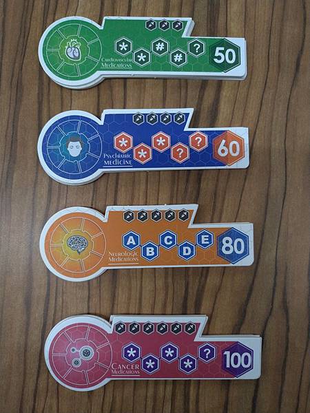 醫藥先鋒 medical frontier 繁體中文版 開箱 醫藥先鋒 medical frontier 繁體中文版 開箱