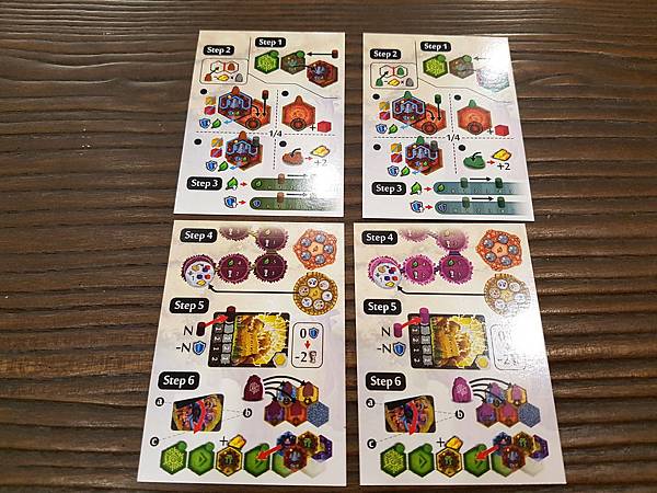 遺忘之都 The Frgotten City 繁體中文版 開 遺忘之都 The Frgotten City 繁體中文版 開