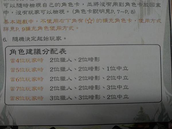 暗影獵人 Shadow Hunters 繁體中文版 含擴充 暗影獵人 Shadow Hunters 繁體中文版 含擴充