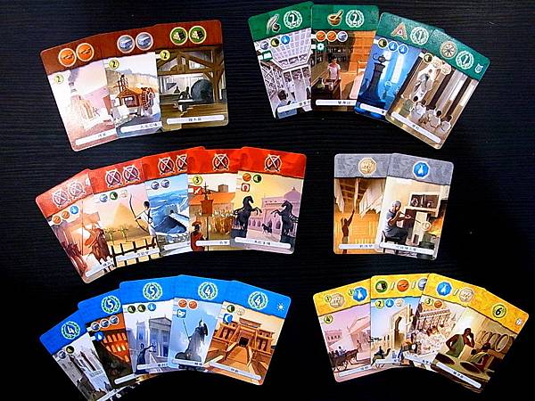 七大奇蹟:對決 7 Wonders:Duel 繁體中文版 開