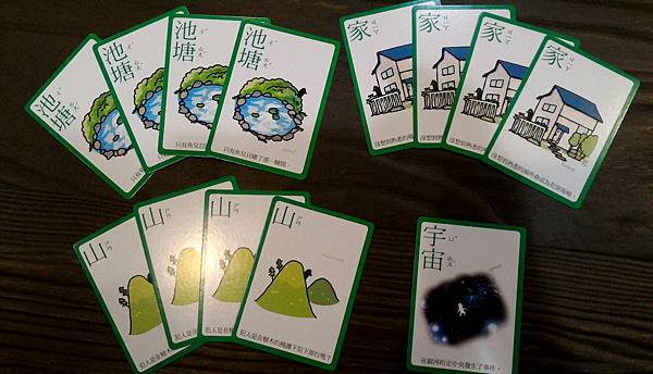 名謎偵探 mei mei tantei 繁體中文版 開箱及規 名謎偵探 mei mei tantei 繁體中文版 開箱及規