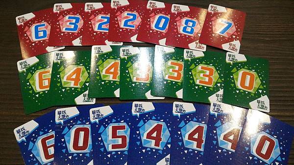 畢氏大爆炸 Bisbang 繁體中文版 開箱及規則介紹 by 畢氏大爆炸 Bisbang 繁體中文版 開箱及規則介紹 by