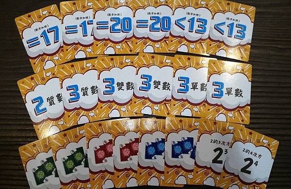 畢氏大爆炸 Bisbang 繁體中文版 開箱及規則介紹 by