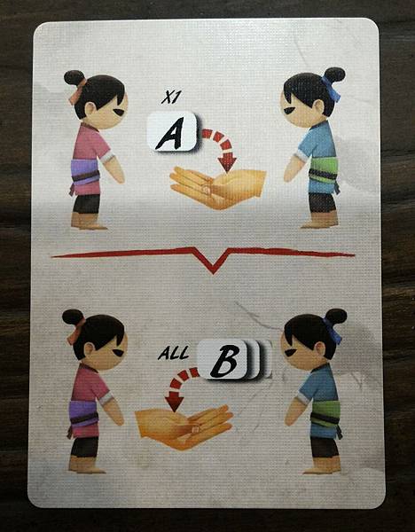 本草 Herbalism 繁體中文版 開箱及規則介紹 by 本草 Herbalism 繁體中文版 開箱及規則介紹 by