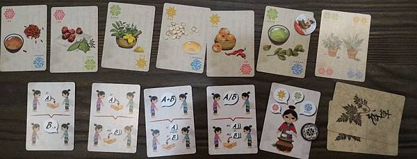 本草 Herbalism 繁體中文版 開箱及規則介紹 by 本草 Herbalism 繁體中文版 開箱及規則介紹 by