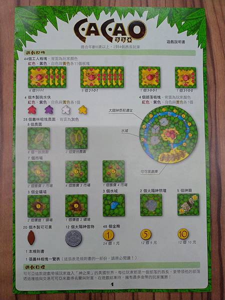 可可亞 Cacao 繁體中文版 開箱及規則介紹 by 高雄龐 可可亞 Cacao 繁體中文版 開箱及規則介紹 by 高雄龐