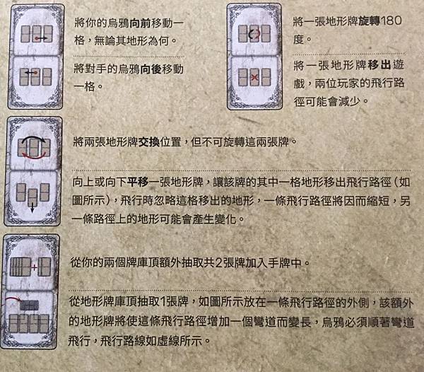 歐汀的烏鴉 ODIN'S RAVENS 繁體中文版開箱及規則 歐汀的烏鴉 ODIN'S RAVENS 繁體中文版開箱及規則