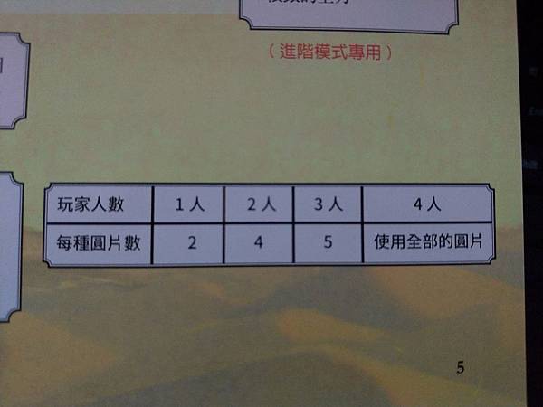 砂之國度 Realm of Sands 繁體中文版 開箱及規 砂之國度 Realm of Sands 繁體中文版 開箱及規