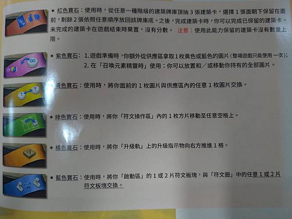 砂之國度 Realm of Sands 繁體中文版 開箱及規 砂之國度 Realm of Sands 繁體中文版 開箱及規