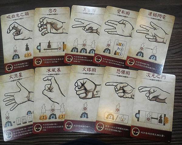 結印魔法師 Rock Paper Wizard 繁體中文版 結印魔法師 Rock Paper Wizard 繁體中文版