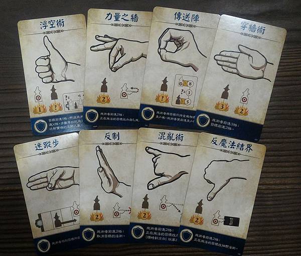 結印魔法師 Rock Paper Wizard 繁體中文版 結印魔法師 Rock Paper Wizard 繁體中文版