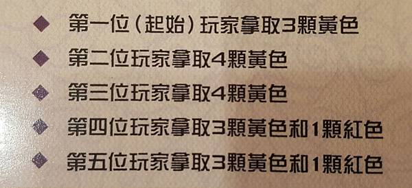 香料之路 CENTURY SPICE ROAD 繁體中文版  香料之路 CENTURY SPICE ROAD 繁體中文版