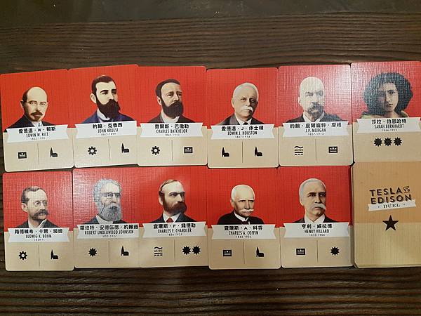 特斯拉與愛迪生 電流戰爭 繁體中文版 開箱及規則介紹 TES 特斯拉與愛迪生 電流戰爭 繁體中文版 開箱及規則介紹 TES