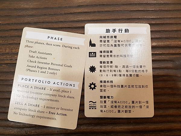 特斯拉與愛迪生 電流戰爭 繁體中文版 開箱及規則介紹 TES 特斯拉與愛迪生 電流戰爭 繁體中文版 開箱及規則介紹 TES