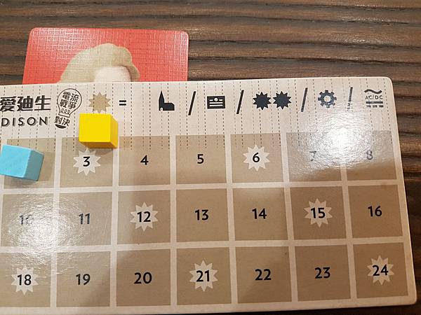 特斯拉與愛迪生 電流戰爭 繁體中文版 開箱及規則介紹 TES 特斯拉與愛迪生 電流戰爭 繁體中文版 開箱及規則介紹 TES