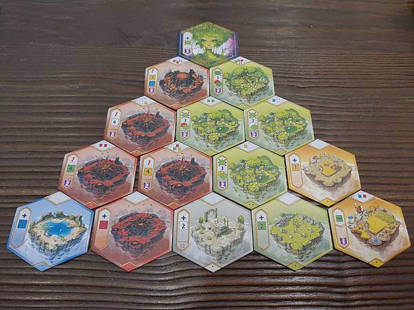 創世神界 Orbis 繁體中文版 開箱及規則介紹 by 高雄 創世神界 Orbis 繁體中文版 開箱及規則介紹 by 高雄