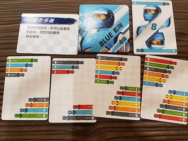玩命賽道 DOWNFORCE 繁體中文版 開箱及規則介紹 b 玩命賽道 DOWNFORCE 繁體中文版 開箱及規則介紹 b
