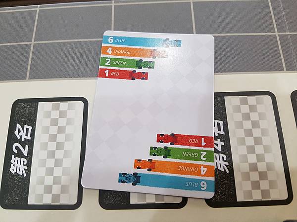 玩命賽道 DOWNFORCE 繁體中文版 開箱及規則介紹 b 玩命賽道 DOWNFORCE 繁體中文版 開箱及規則介紹 b