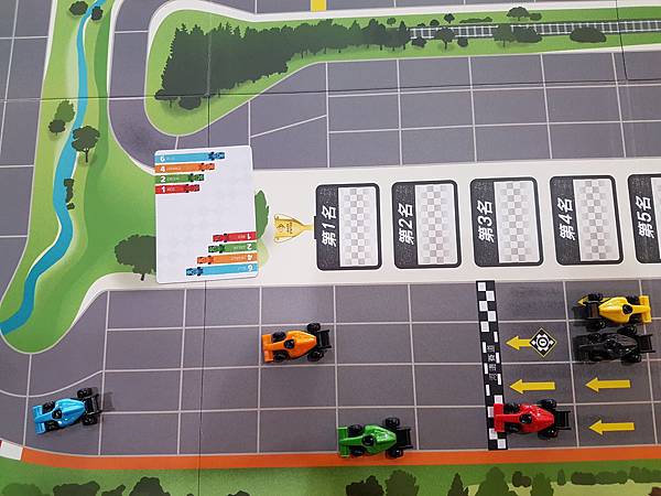 玩命賽道 DOWNFORCE 繁體中文版 開箱及規則介紹 b 玩命賽道 DOWNFORCE 繁體中文版 開箱及規則介紹 b