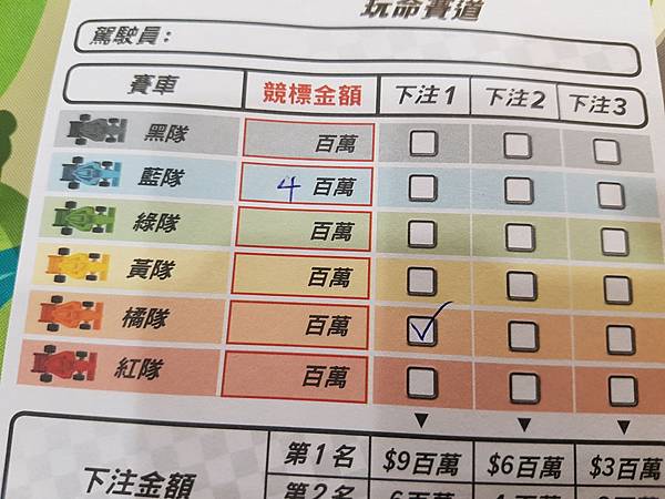 玩命賽道 DOWNFORCE 繁體中文版 開箱及規則介紹 b 玩命賽道 DOWNFORCE 繁體中文版 開箱及規則介紹 b