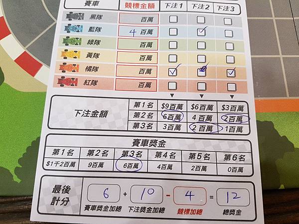 玩命賽道 DOWNFORCE 繁體中文版 開箱及規則介紹 b 玩命賽道 DOWNFORCE 繁體中文版 開箱及規則介紹 b