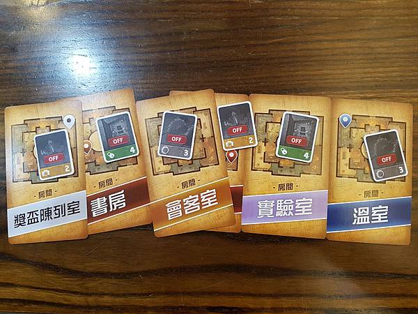 時兇教授:歲月堡壘 PROFESSOR EVIL AND T 時兇教授:歲月堡壘 PROFESSOR EVIL AND T