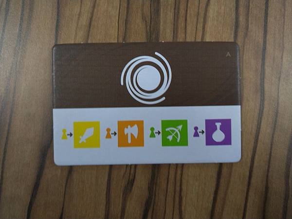 飛躍魔盜團 Magic Maze 繁體中文版 開箱及規則介紹 飛躍魔盜團 Magic Maze 繁體中文版 開箱及規則介紹