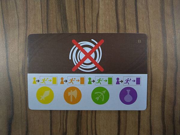 飛躍魔盜團 Magic Maze 繁體中文版 開箱及規則介紹 飛躍魔盜團 Magic Maze 繁體中文版 開箱及規則介紹