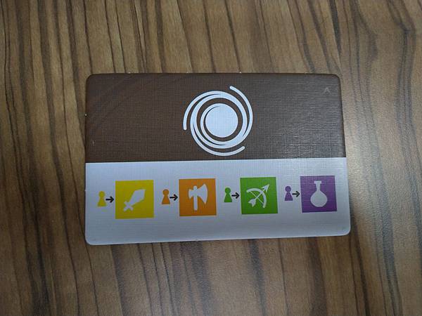 飛躍魔盜團 Magic Maze 繁體中文版 開箱及規則介紹 飛躍魔盜團 Magic Maze 繁體中文版 開箱及規則介紹