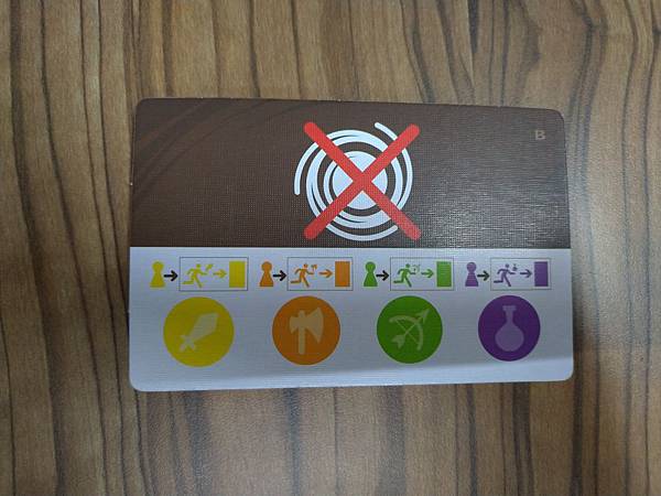 飛躍魔盜團 Magic Maze 繁體中文版 開箱及規則介紹 飛躍魔盜團 Magic Maze 繁體中文版 開箱及規則介紹