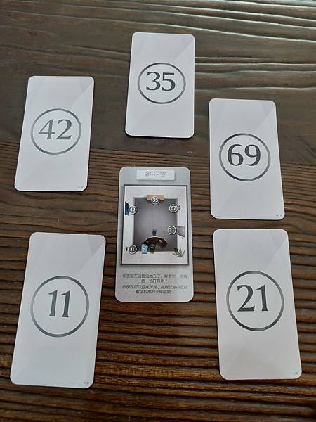 大搜查 Unlock 繁體中文版 開箱及規則介紹 by 高雄 大搜查 Unlock 繁體中文版 開箱及規則介紹 by 高雄