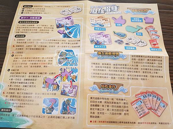 海洋危機 基本版+迫在眉睫擴充 OCEAN CRISIS 繁 海洋危機 基本版+迫在眉睫擴充 OCEAN CRISIS 繁