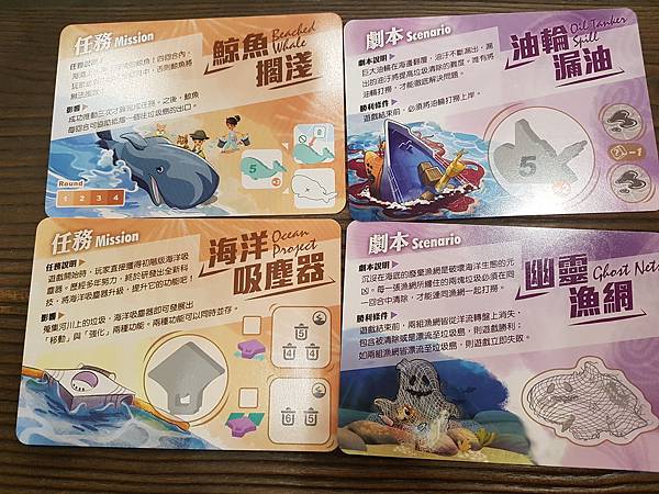 海洋危機 基本版+迫在眉睫擴充 OCEAN CRISIS 繁 海洋危機 基本版+迫在眉睫擴充 OCEAN CRISIS 繁