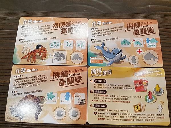 海洋危機 基本版+迫在眉睫擴充 OCEAN CRISIS 繁 海洋危機 基本版+迫在眉睫擴充 OCEAN CRISIS 繁