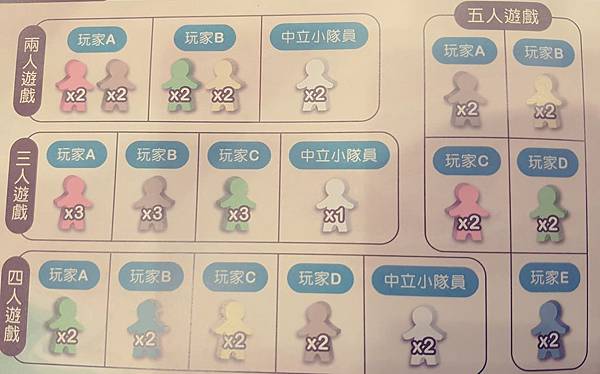 海洋危機 基本版+迫在眉睫擴充 OCEAN CRISIS 繁 海洋危機 基本版+迫在眉睫擴充 OCEAN CRISIS 繁