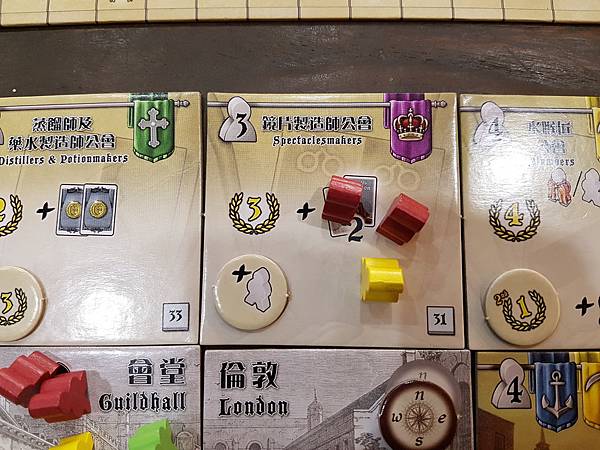 倫敦公會 GUILDS OF LONDON 繁體中文版 開箱 倫敦公會 GUILDS OF LONDON 繁體中文版 開箱