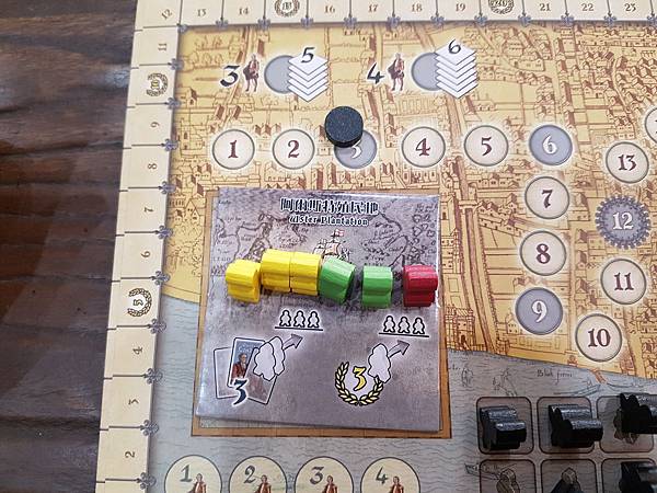 倫敦公會 GUILDS OF LONDON 繁體中文版 開箱 倫敦公會 GUILDS OF LONDON 繁體中文版 開箱