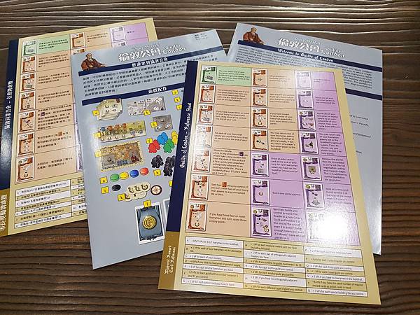 倫敦公會 GUILDS OF LONDON 繁體中文版 開箱 倫敦公會 GUILDS OF LONDON 繁體中文版 開箱