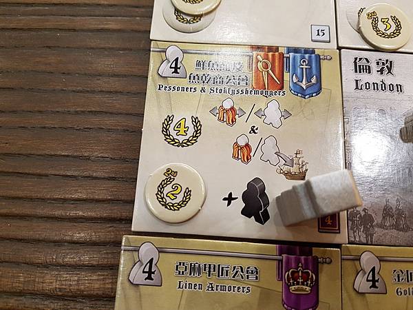 倫敦公會 GUILDS OF LONDON 繁體中文版 開箱 倫敦公會 GUILDS OF LONDON 繁體中文版 開箱