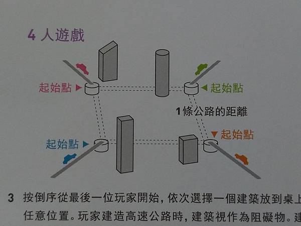 東京高速公路 Tokyo highway 繁體中文版 開箱及