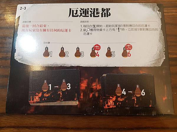 高雄大空襲 Raid on Takao 繁體中文版 開箱及 高雄大空襲 Raid on Takao 繁體中文版 開箱及