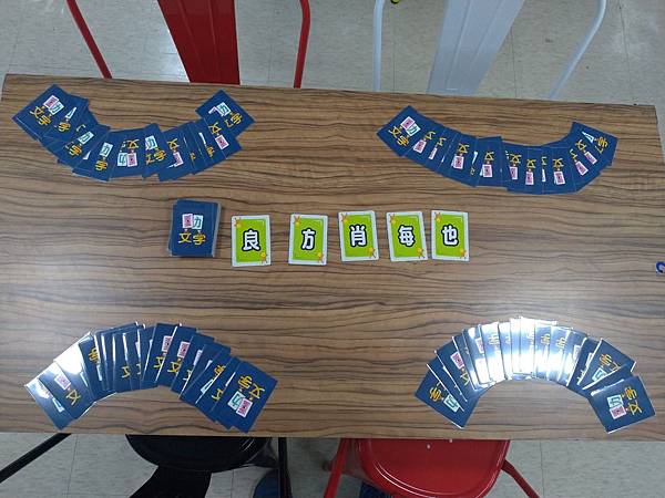 動文字 國字教育桌遊 開箱及規則介紹 by 高雄龐奇桌遊餐廳 動文字 國字教育桌遊 開箱及規則介紹 by 高雄龐奇桌遊餐廳