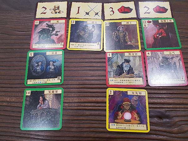 陰謀大亂鬥 Kabale und Hiebe 繁體中文版 陰謀大亂鬥 Kabale und Hiebe 繁體中文版