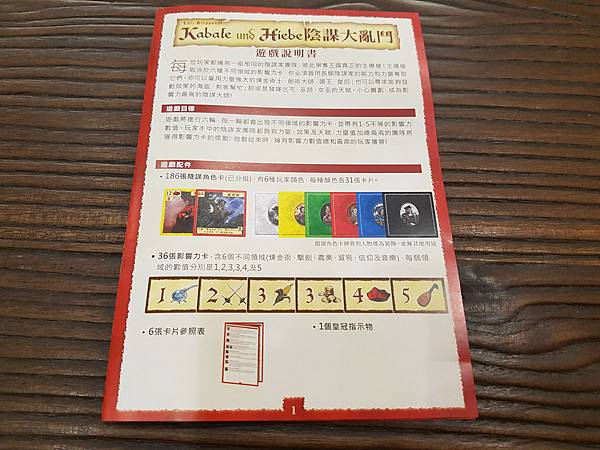 陰謀大亂鬥 Kabale und Hiebe 繁體中文版 陰謀大亂鬥 Kabale und Hiebe 繁體中文版