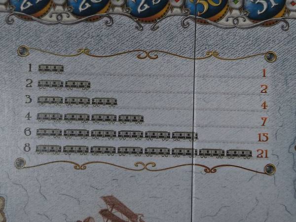 鐵道任務 歐洲篇 Ticket to ride Europe 鐵道任務 歐洲篇 Ticket to ride Europe