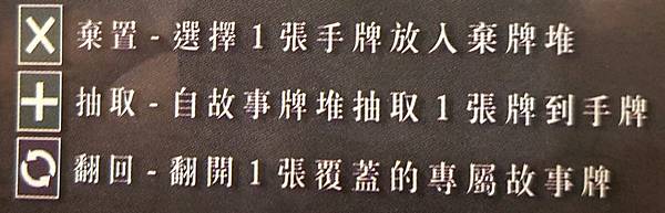 說妖 LEGEND HAS IT 繁體中文版 開箱及規則介紹 說妖 LEGEND HAS IT 繁體中文版 開箱及規則介紹