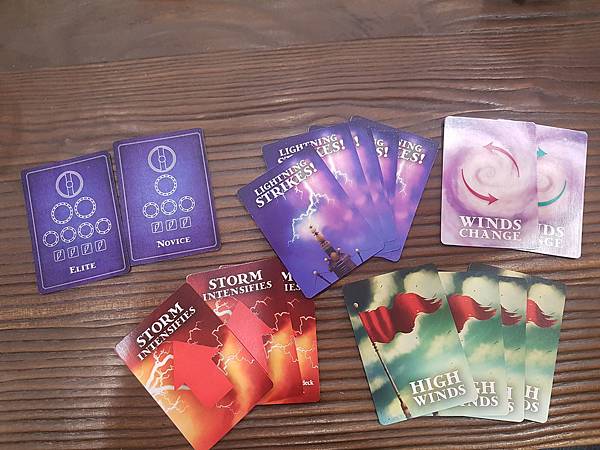 禁制天空 FORBIDDEN SKY 繁體中文版 開箱及規則 禁制天空 FORBIDDEN SKY 繁體中文版 開箱及規則